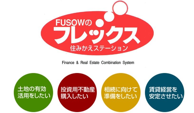 フレックス組み合わせ